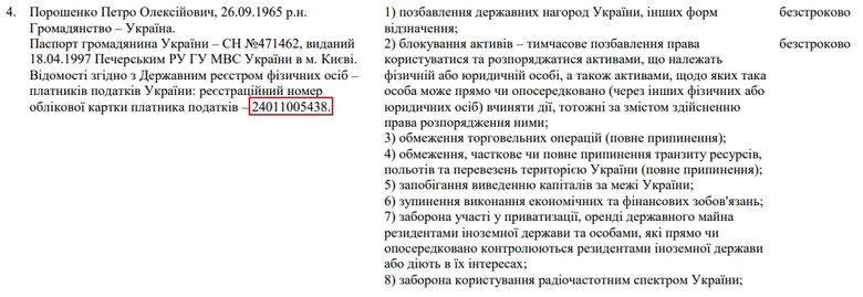 У рішенні РНБО про санкції проти Порошенка знайшли помилки