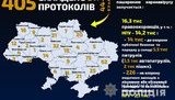 Поліція склала 405 адмінпротоколів та відкрила 6 кримінальних проваджень за порушення правил карантину. ІНФОГРАФІКА