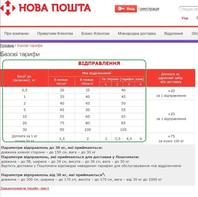 Цензор.НЕТ Зображення