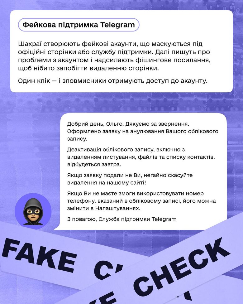 Найпоширеніші види фішингу