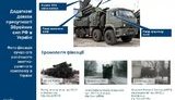 великобритания вооружение рф панцирь-с1
