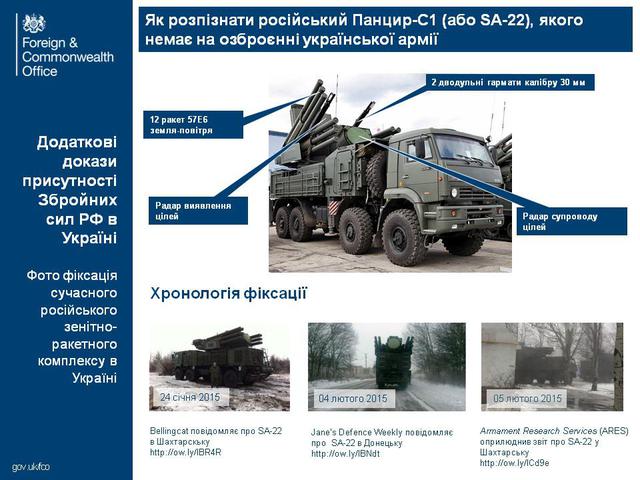 вооружение рф великобритания панцирь-с1