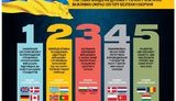 украина нато