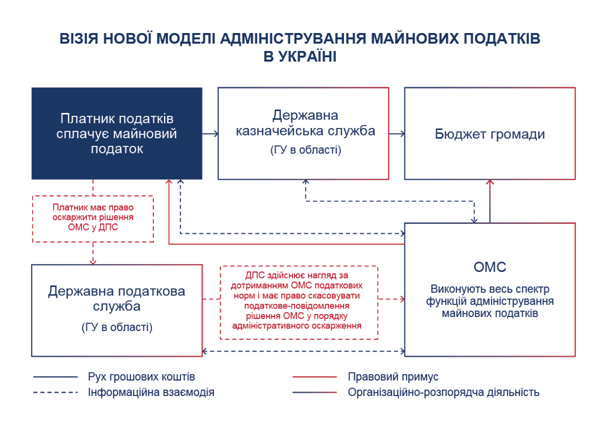 Цензор.НЕТ Зображення