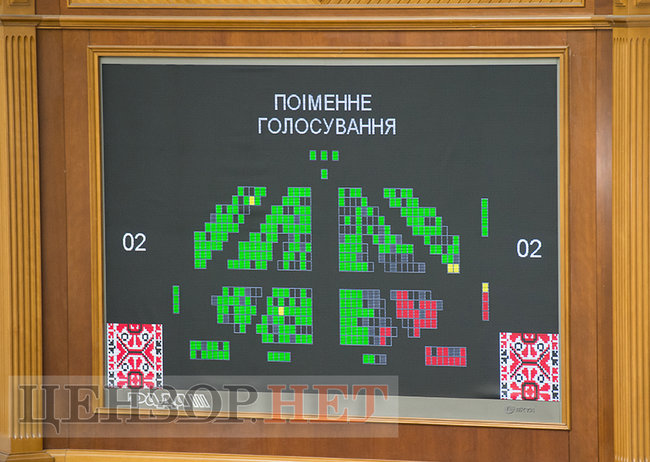 Як Рада закон про українську мову ухвалювала 08