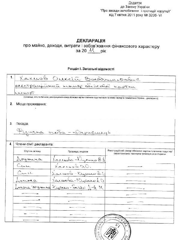 Цензор.НЕТ Изображение