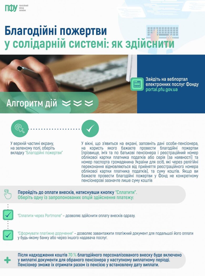 Пенсійний фонд дозволив робити донати на пенсії 01