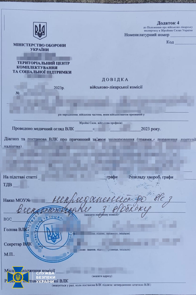 $11 тис. за уникнення призову: СБУ викрила столичних лікарів та працівників ТЦК на хабарях від ухилянтів 06