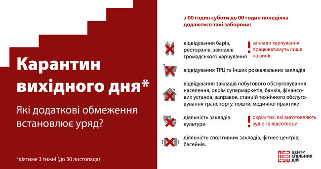 Цензор.НЕТ Изображение