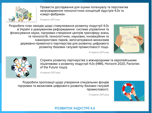 Гройсман презентовал план цифрового развития Украины на 2017 год 06 Гройсман презентовал план цифрового развития Украины на 2017 год 06