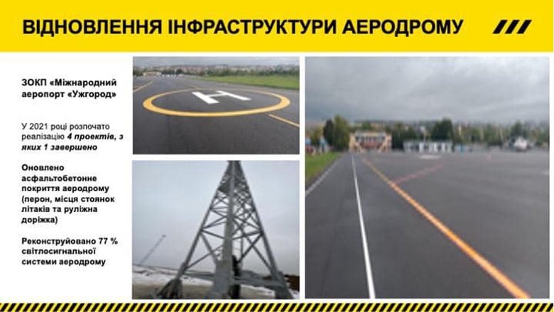 Реконструкция международного аэропорта Ужгород завершается, - ОГА 01