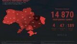 тривога