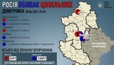 донеччина