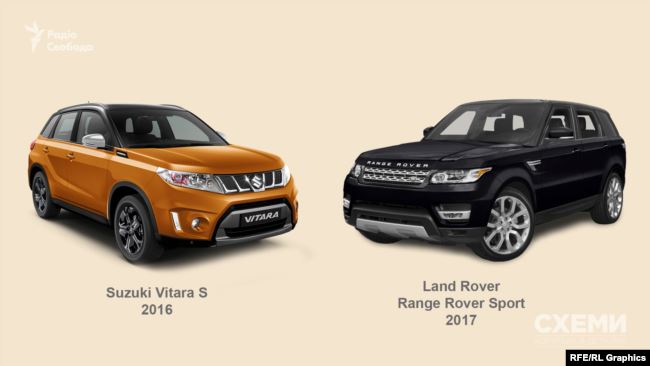 Новий міністр економіки Петрашко не вказав у декларації будинок під Києвом, квартиру в Москві та дві машини, - Схеми 03