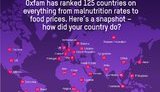 рейтинг по доступности еды