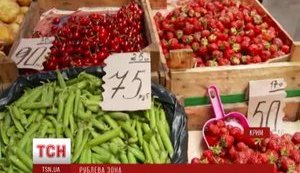 Рост цен в октябре совпал с ожиданиями Нацбанка