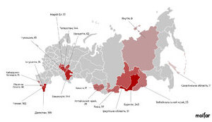 рф,армія