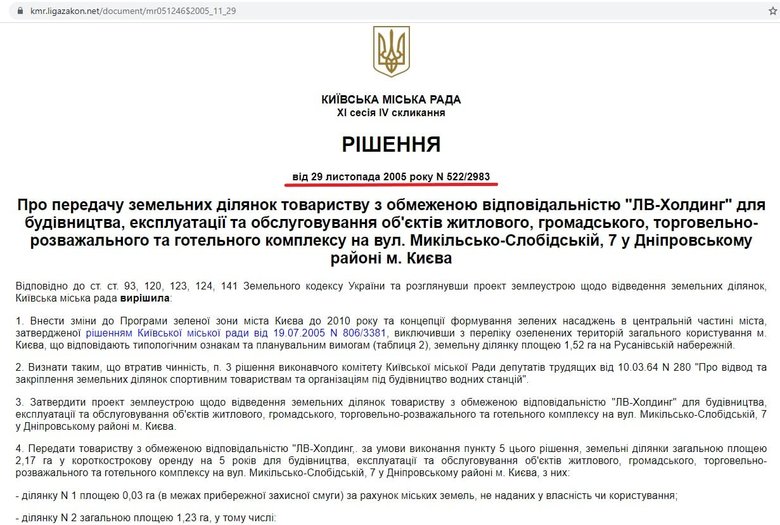 Цензор.НЕТ Изображение