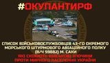 Українська розвідка опублікувала список ще 38 російських окупантів