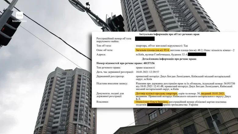 Недвижимость семьи заместителя министра юстиции Кравченко