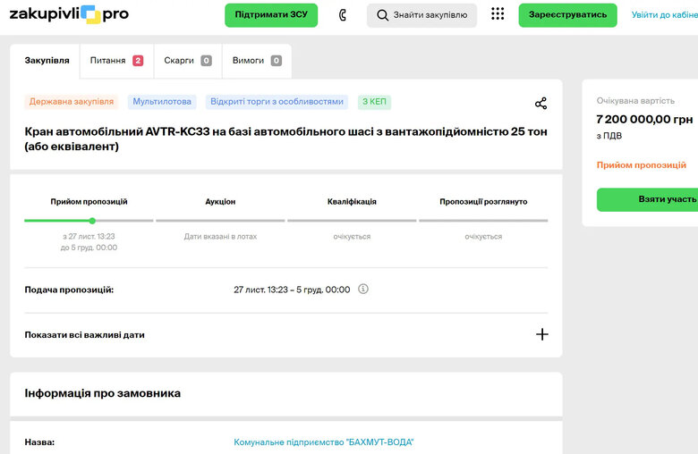Три комунальні установи з Бахмуту хочуть купити нові автомобілі, фургон та кран на понад 10 млн грн 01