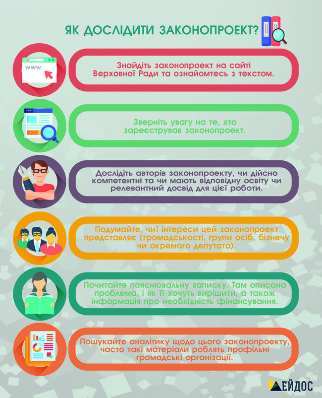 Цензор.НЕТ Изображение