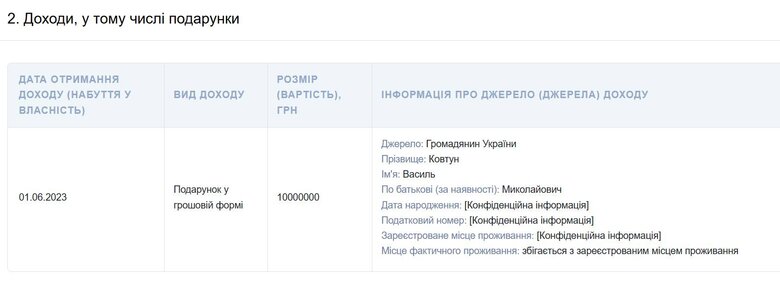 блогери