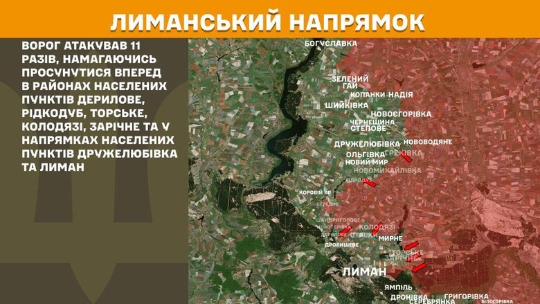 Ситуація на фронті