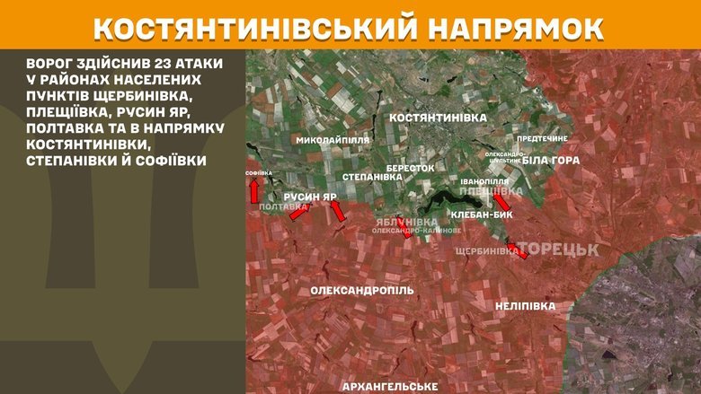 Ситуація на фронті