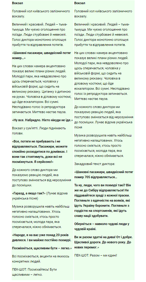 Министерство информационной политики заплатит 1,2 миллиона за позитивные ролики 02