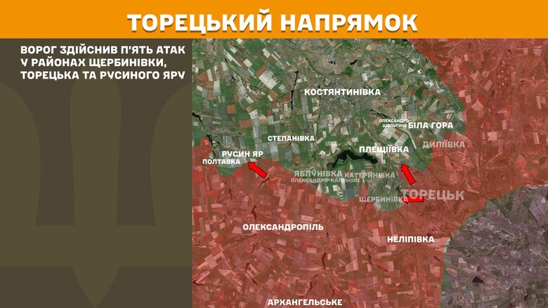 Ситуація на фронті