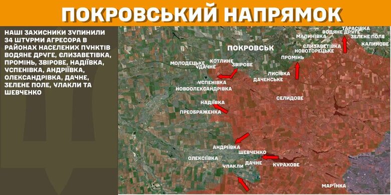 Бойова обстановка по напрямках