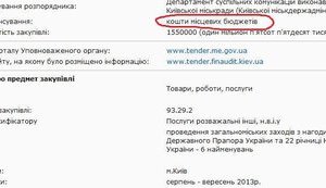 Попов отстегнул 1,4 миллиона из бюджета "регионалу" за концерт ко Дню Независимости. ФОТО