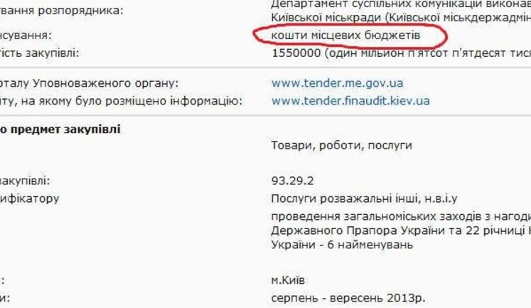 Попов отстегнул 1,4 миллиона из бюджета "регионалу" за концерт ко Дню Независимости. ФОТО
