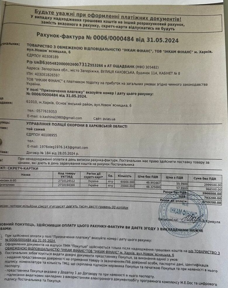 рахунки на паливо поліції охорони у Харкові
