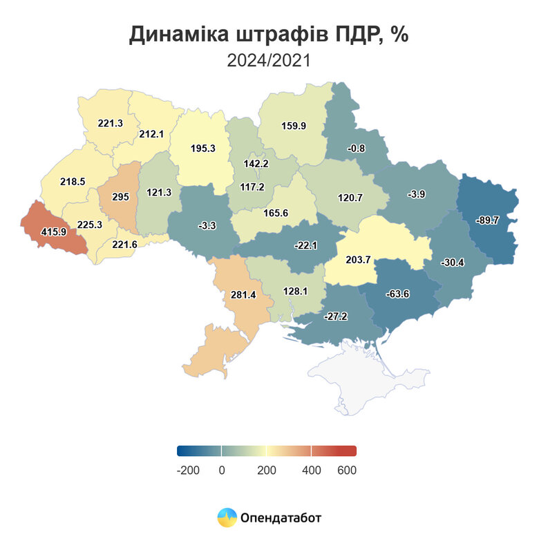 Динаміка штрафів ПДР за 2021-2024 роки