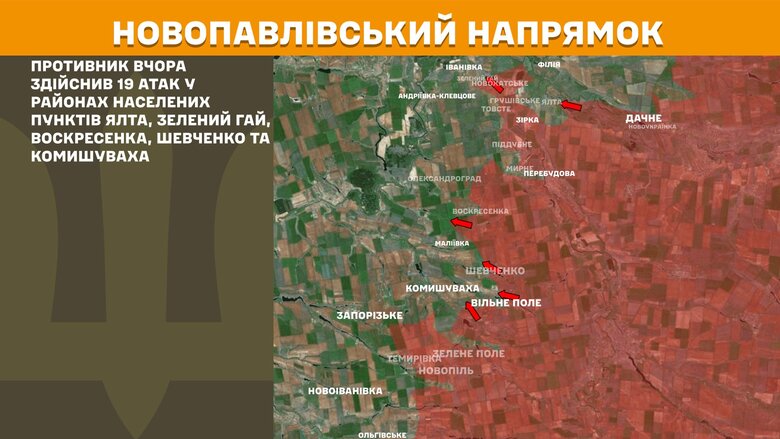 Ситуація на фронті