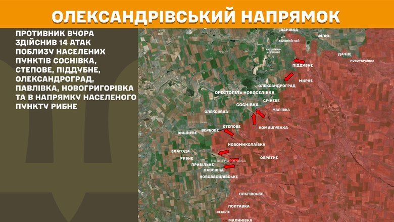 Ситуація на фронті