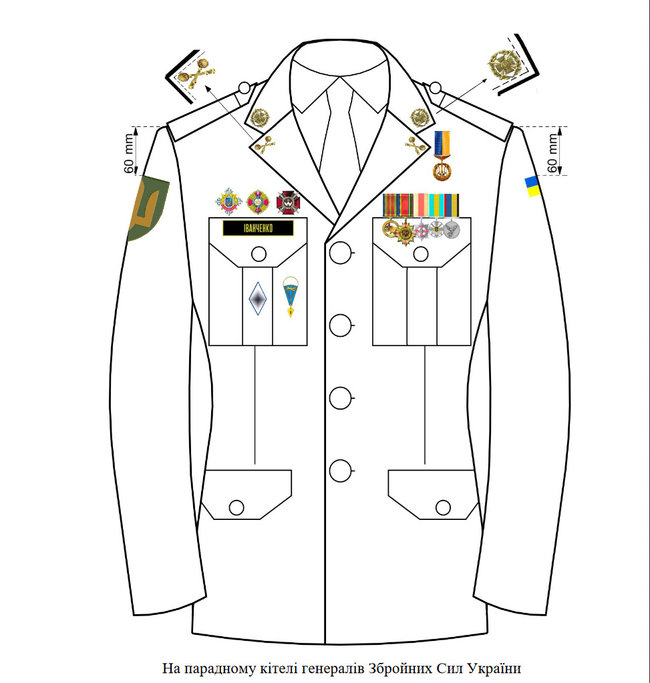 Наші воїни можуть бути ситими і добре спорядженими, але без ідеології це досі радянська армія, - історик Василь Павлов про ребрендинг ЗСУ 04