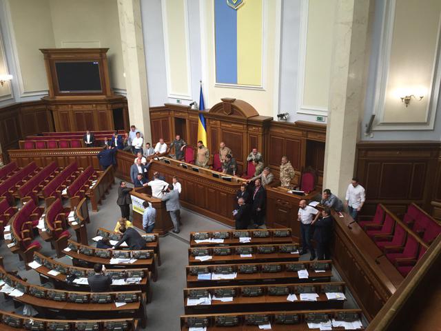 блокирование