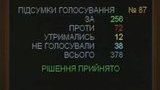 Rada removes Soboliev from anti-corruption committee chairman post