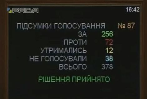 Rada removes Soboliev from anti-corruption committee chairman post 01