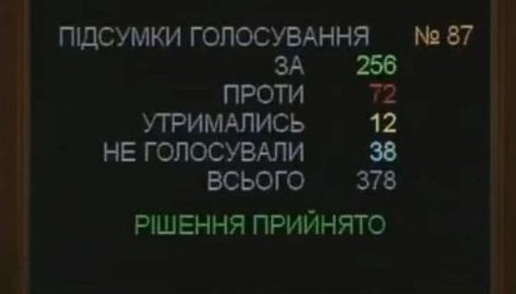 Rada removes Soboliev from anti-corruption committee chairman post