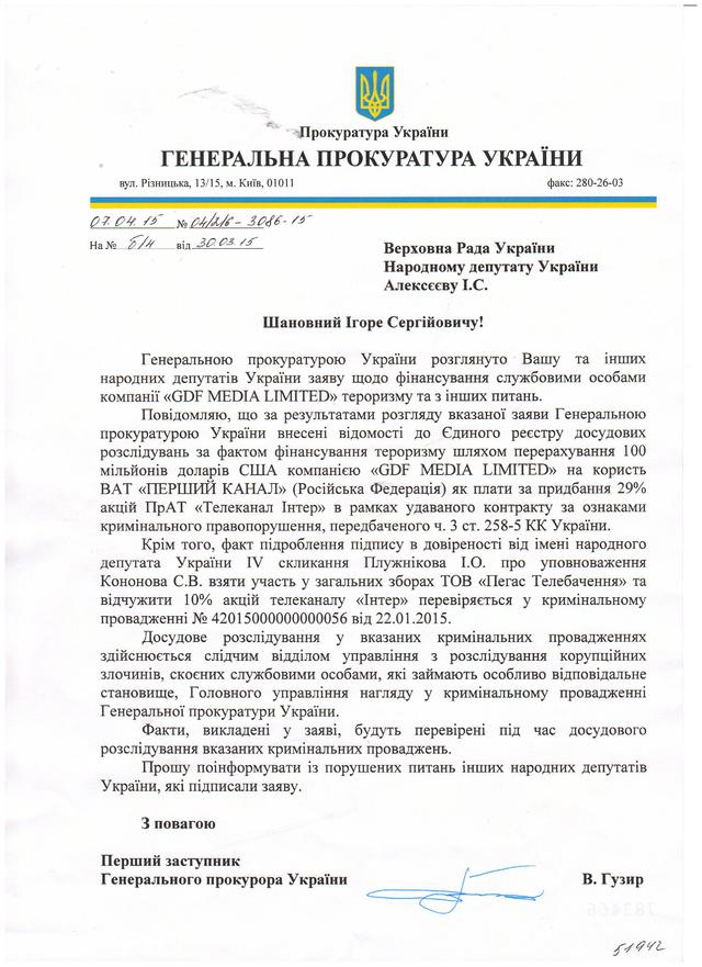 гпу документ народный фронт