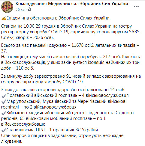 В ВСУ за сутки выявили 91 новый случай COVID-19, - командование Медсил 01