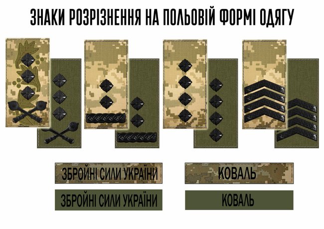 Минобороны представило новые правила ношения военной формы 08