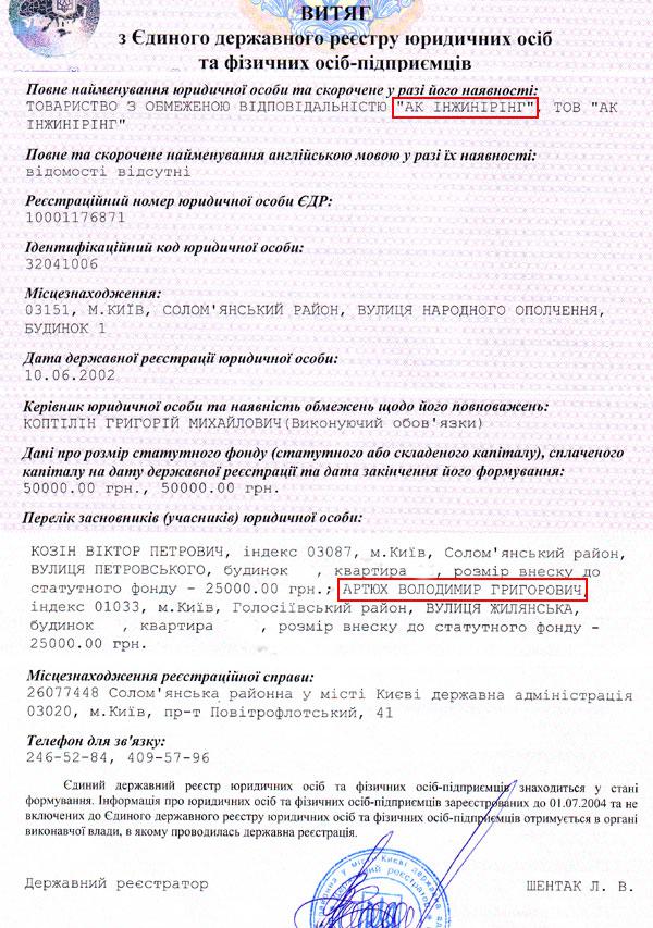 Цензор.НЕТ Изображение