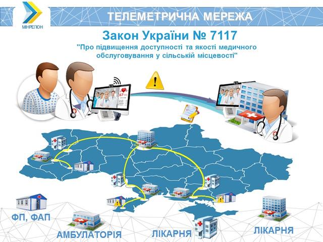 Цензор.НЕТ Изображение