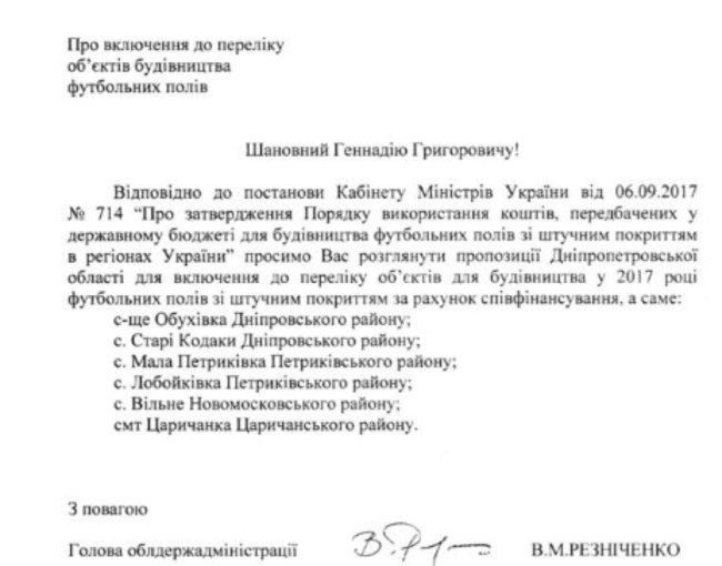 Цензор.НЕТ Изображение