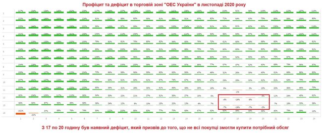 Цензор.НЕТ Зображення